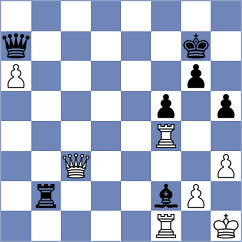 Poormosavi - Ulko (Chess.com INT, 2021)