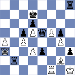 Yeritsyan - Sargsyan (chess.com INT, 2024)