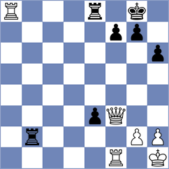 Shuvalova - Luong (Chess.com INT, 2021)