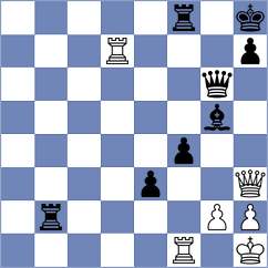 Koridze - Saito (Chess.com INT, 2020)