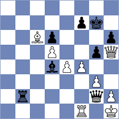 Todorovic - Martinez Reyes (chess.com INT, 2023)