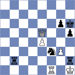 Manon Og - Chirivi C (chess.com INT, 2024)