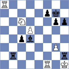 Goltseva - Rasulov (Chess.com INT, 2021)