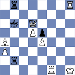 Kornyukov - Egorov (chess.com INT, 2023)