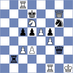 Gordievsky - Nagare Kaivalya Sandip (chess.com INT, 2023)