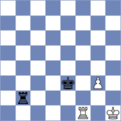 Burmakin - Kuznetsov (chess.com INT, 2023)