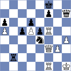 Zheng - Kujawski (chess.com INT, 2023)