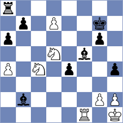 Zakirova - Soumya (Chess.com INT, 2021)