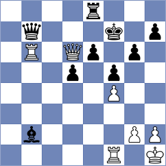 De Arruda - Nemeth (chess.com INT, 2023)