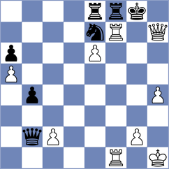 Bijaoui - Coca (chess.com INT, 2023)
