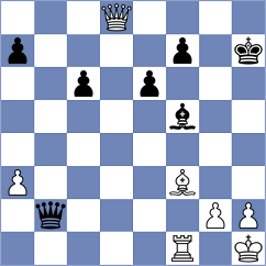 Niekras - Kaufman (chess.com INT, 2023)
