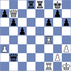 Antonica - Rodrigues (chess.com INT, 2023)
