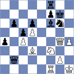 Wagh - Kersten (chess.com INT, 2023)