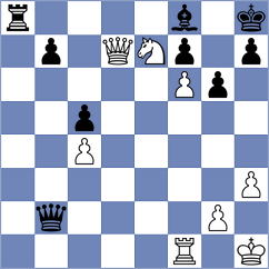 Jones - Annaberdiyev (chess.com INT, 2021)