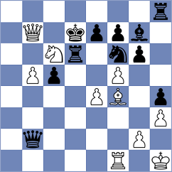 Kopczynski - Karacsonyi (chess.com INT, 2024)