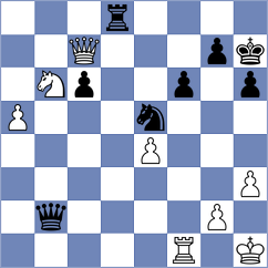 Boyer - Batsaikhan (Chess.com INT, 2020)