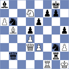 Molina - Koridze (Chess.com INT, 2021)