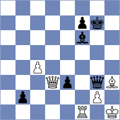 Glek - Onischuk (Chess.com INT, 2020)