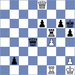 Fathy - Manukyan (Chess.com INT, 2020)