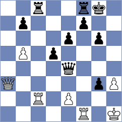 Ferro - Khoroshev (Chess.com INT, 2021)