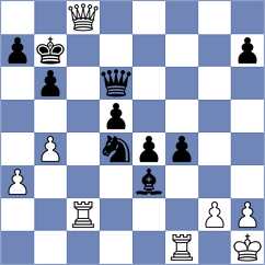 Tokhirjonova - Santagati (Chess.com INT, 2021)