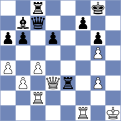 Koziol - Bharath (chess.com INT, 2021)