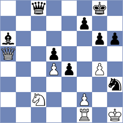 Orlova - Ginsburg (Chess.com INT, 2021)