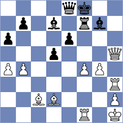 Durarbayli - Ilinca (chess.com INT, 2024)