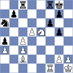 Kirszenberg - Chan (chess.com INT, 2021)