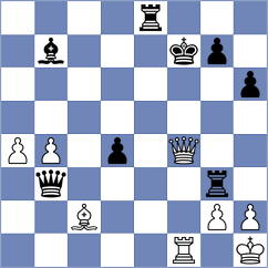 Ahn - Martinez Lopez (chess.com INT, 2023)