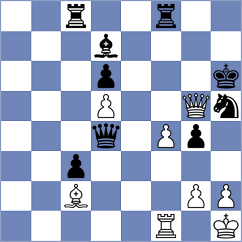 Tang - Pauly (chess.com INT, 2023)
