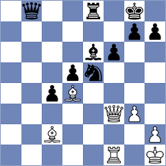 Kargosha - Swicarz (chess.com INT, 2024)