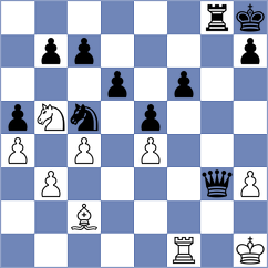 Chernomordik - Shkapenko (chess.com INT, 2021)
