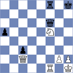 Bobomurodova - Kula (chess.com INT, 2024)