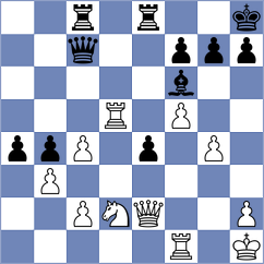 Kupervaser - Dwilewicz (chess.com INT, 2023)