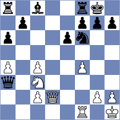 Gutierrez Choguaj - Rosales Corado (Chess.com INT, 2021)