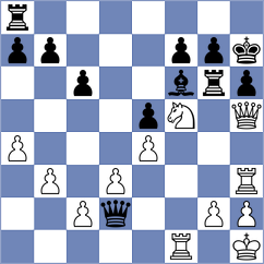 Ramasindraibe - Gubanov (chess.com INT, 2021)