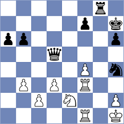 Hnatyshyn - Kuchava (chess.com INT, 2024)