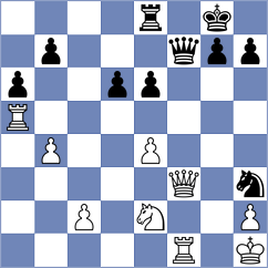 Bueno - Bach (chess.com INT, 2022)
