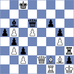Klenburg - Argandona Riveiro (chess.com INT, 2023)