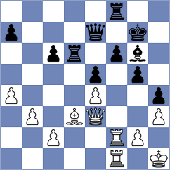 Dushyant - Kiselev (Chess.com INT, 2021)
