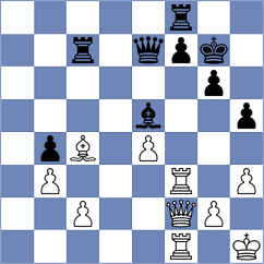 Deng - Mekhitarian (chess.com INT, 2024)