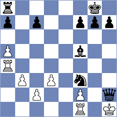 Lorencova - Sinitski (Chess.com INT, 2021)