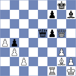 Fontaine - Sahil (chess.com INT, 2023)
