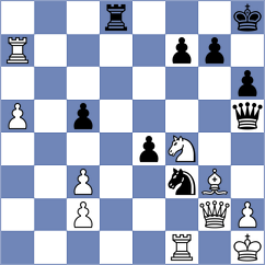 Castellanos Hernandez - Duarte (chess.com INT, 2023)