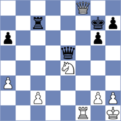 Cubas - Sroczynski (chess.com INT, 2024)