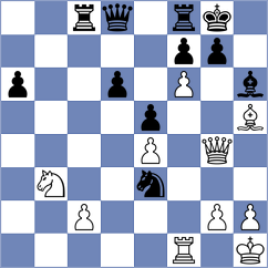 Zaichenko - Lopez (chess.com INT, 2023)