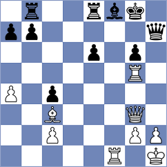 Janaszak - Muradov (chess.com INT, 2022)