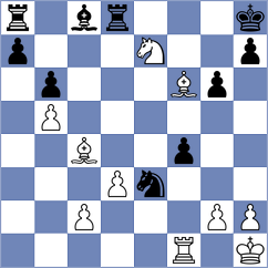 Kabilov - Dedona (chess.com INT, 2023)