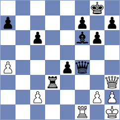 Desideri - Buscar (chess.com INT, 2021)